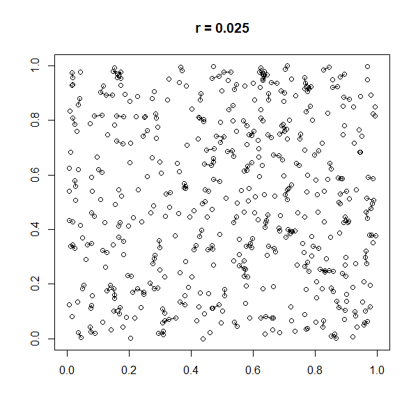 How Random Number Generators Keep Casino Games Fair